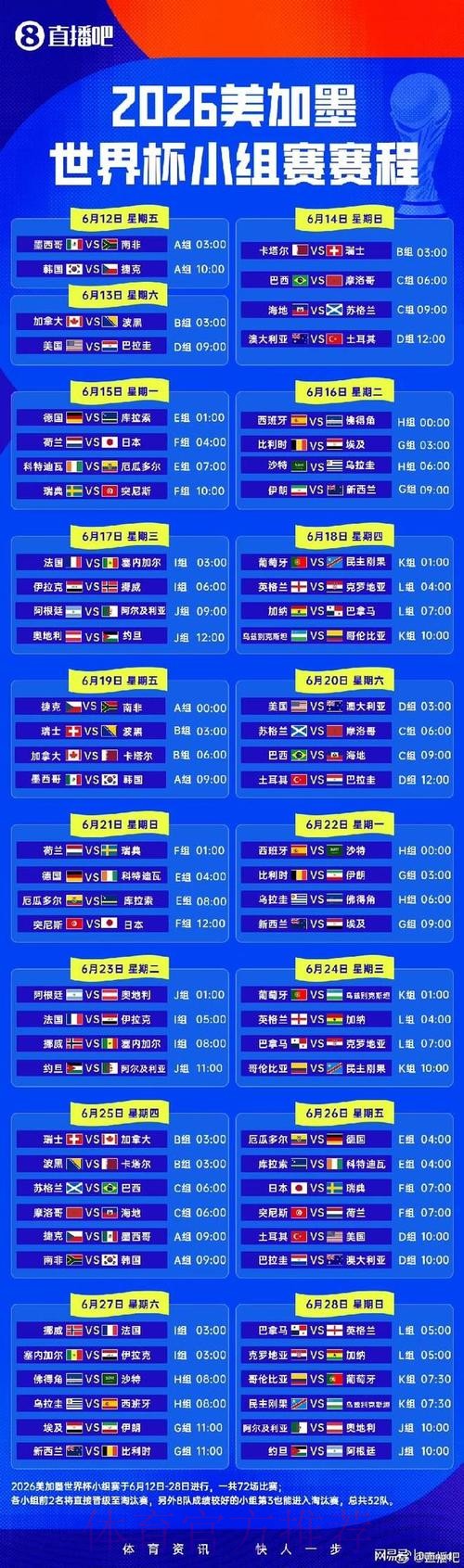 2026世界杯赛程最新高清直播免费观看 2026世界杯赛程最新高清直播免费观看