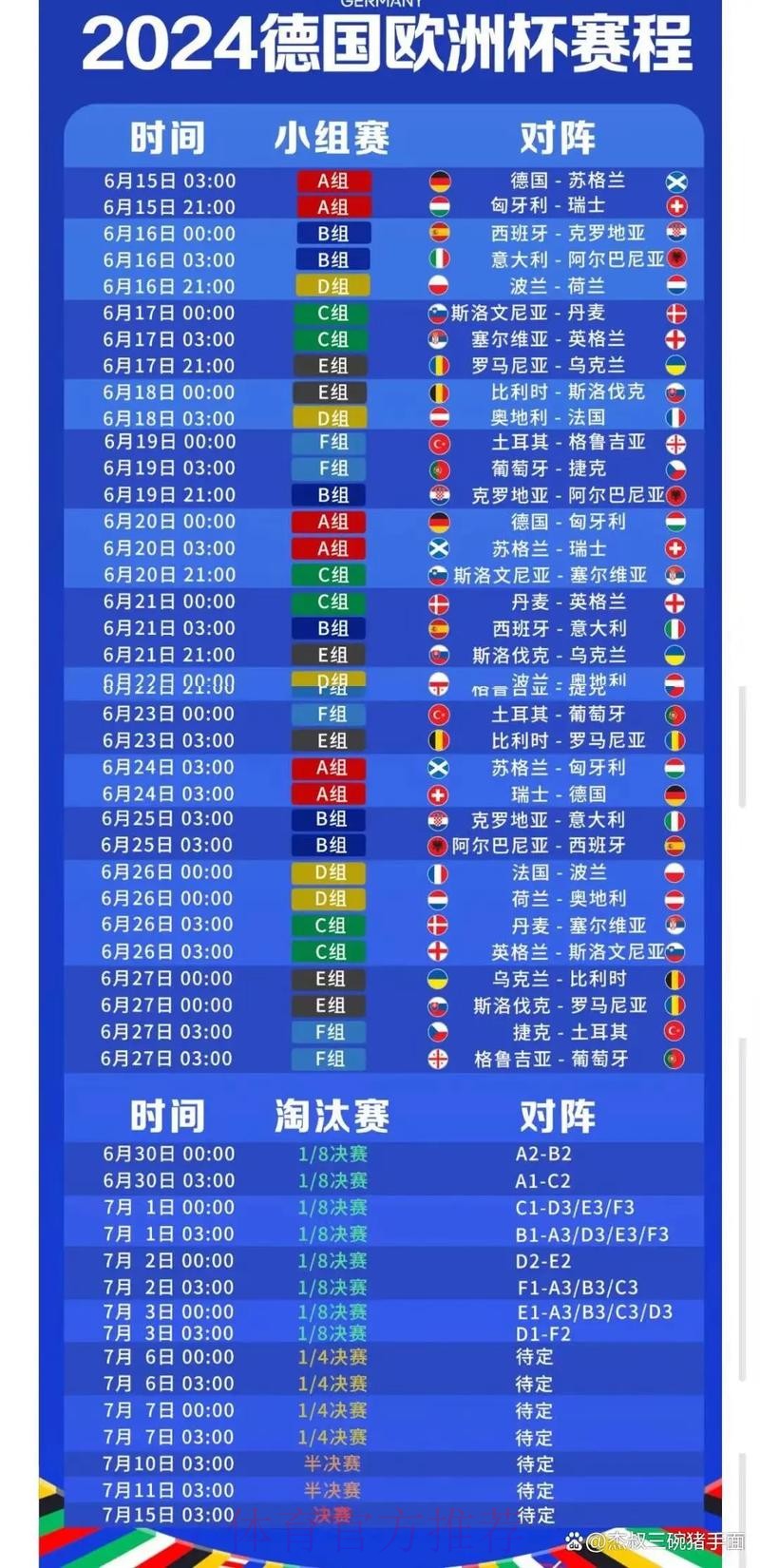 2026世界杯每日赛程实时更新实时赛程直播平台 2026世界杯每日赛程实时更新实时赛程直播平台