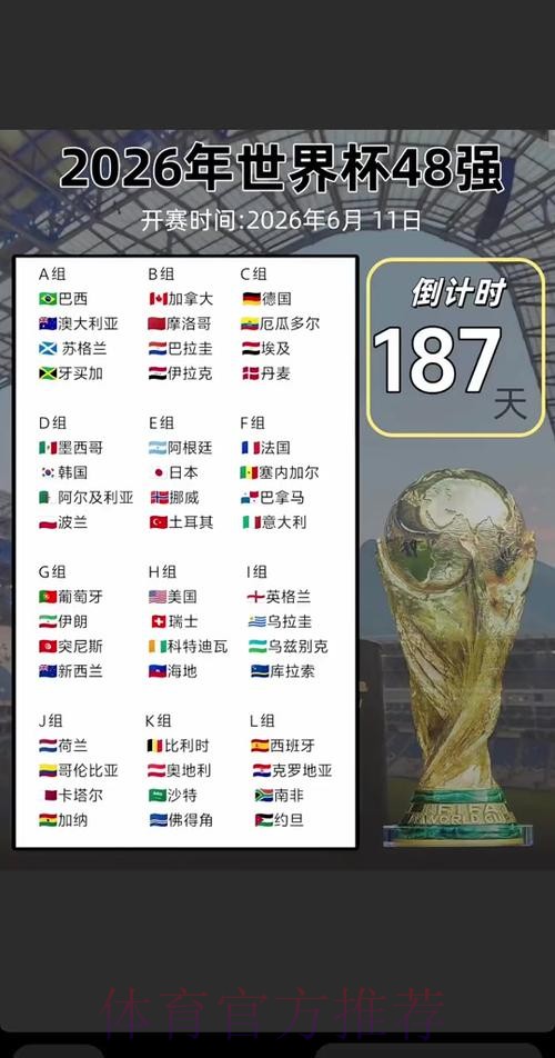 2026世界杯比赛时间高清版最新时间表免费观看