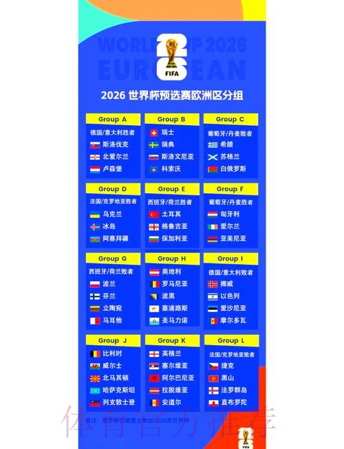 2026世界杯小组赛赛程高清版观看指南怎么看