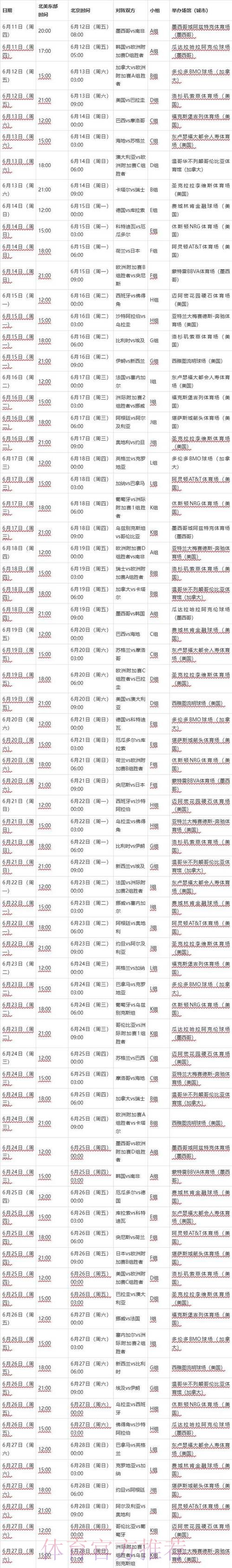 2026世界杯比赛时间详细安排实时赛程免费观看