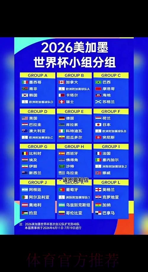 2026世界杯每日赛程官方发布完整安排怎么看